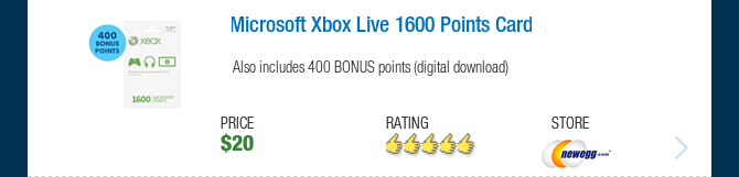 Microsoft Xbox Live 1600 Points Card 