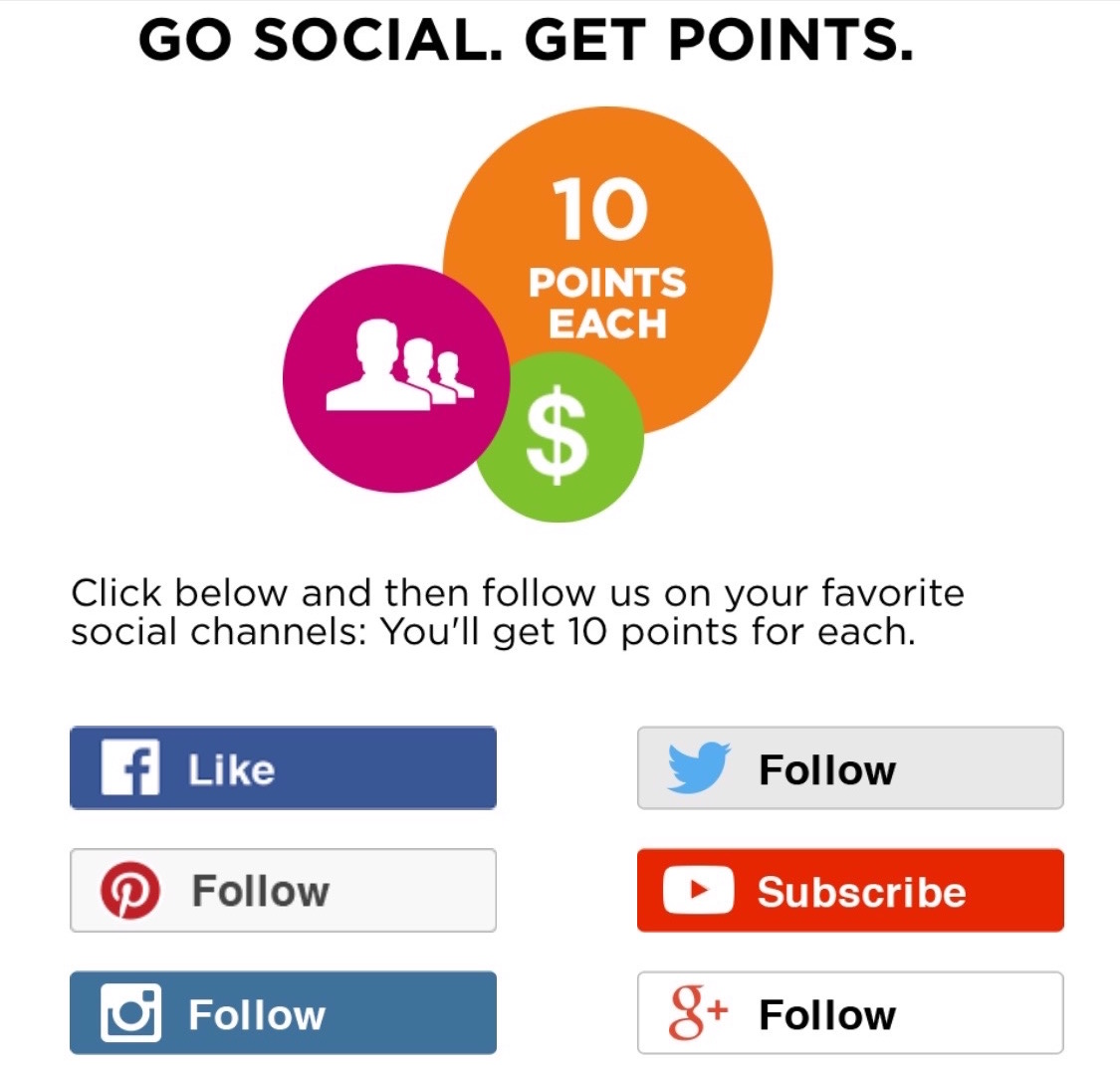 Bhphoto coupon code