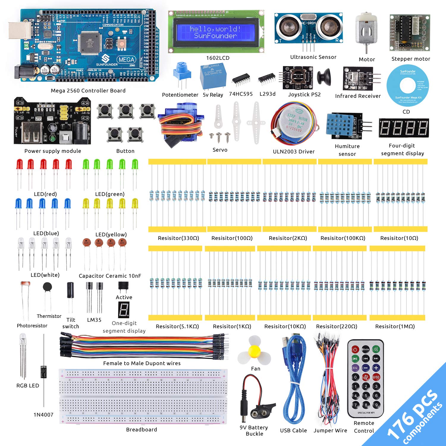 Deal Image
