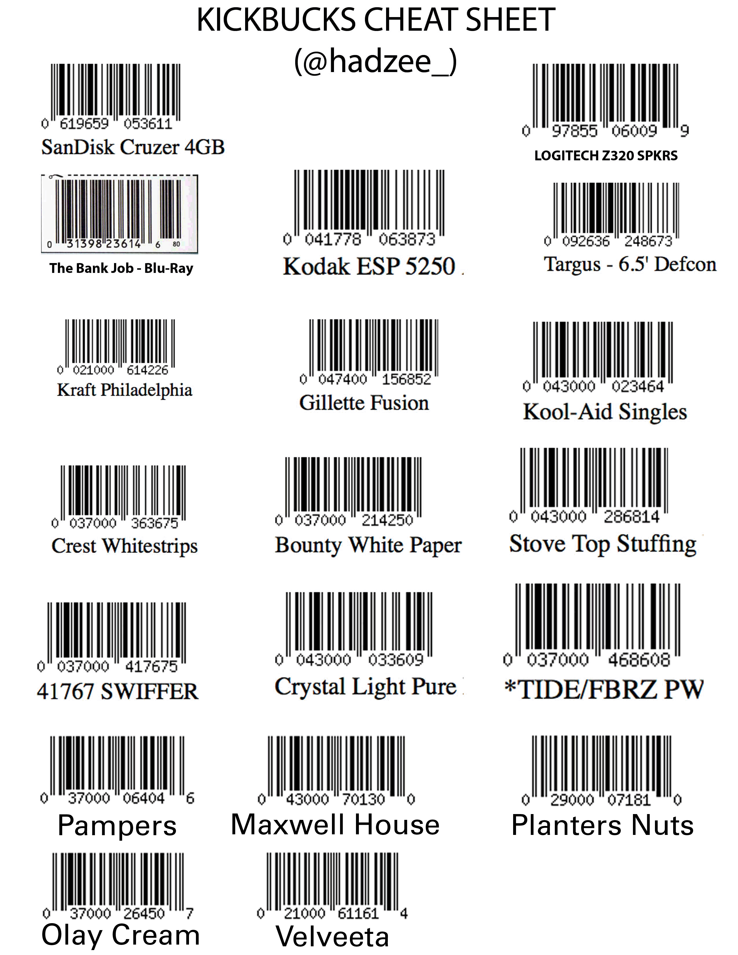 RETIRED: Shopkick kickbucks UPC Scan Codes