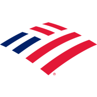 BoA has 15% cashback for newegg