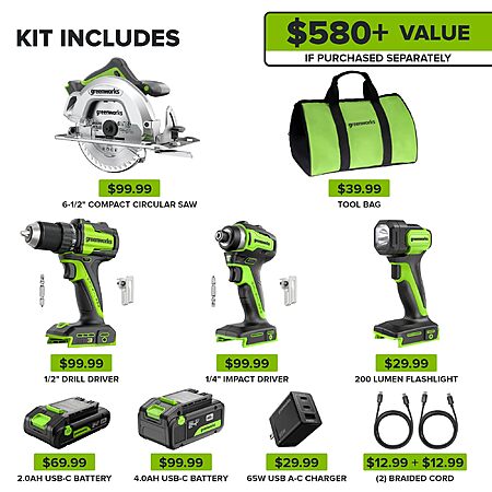 GREENWORKS 24V Combo (1/2” Drill + 1/4” Impact Driver + 6.5” Circular Saw + 200Lm Flashlight), 4.0Ah + 2.0Ah Batteries, (2) Braided Cables, 65W Rapid Charger $165.79