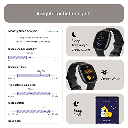 Slickdeals fitbit discount