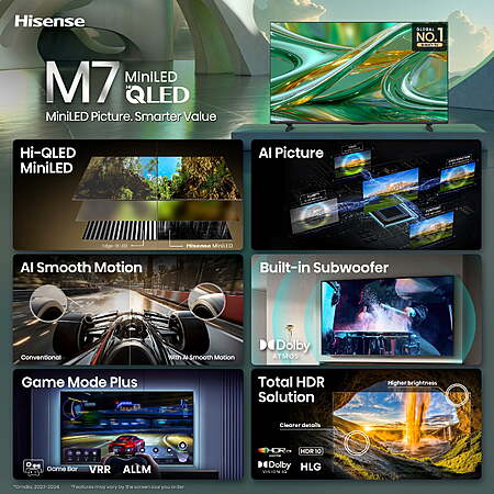 Select Walmart Locations: 65" Hisense M7 Mini-LED QLED 4K UHD Google Smart TV (2026) $374 + Free S&H