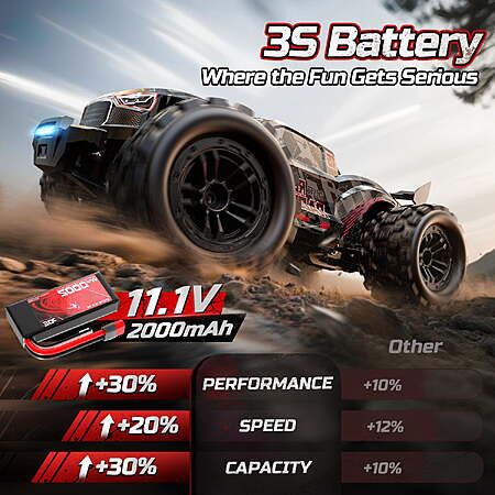 $166.90 FS Walmart by DEERC 1:14 Fast Brushless RC Car for Adults, Max 46+ mph Off-Road Truck, 2 * 3S Lipo 4WD Waterproof, 7 Lighting Modes High Speed Remote Control, All Terrain
