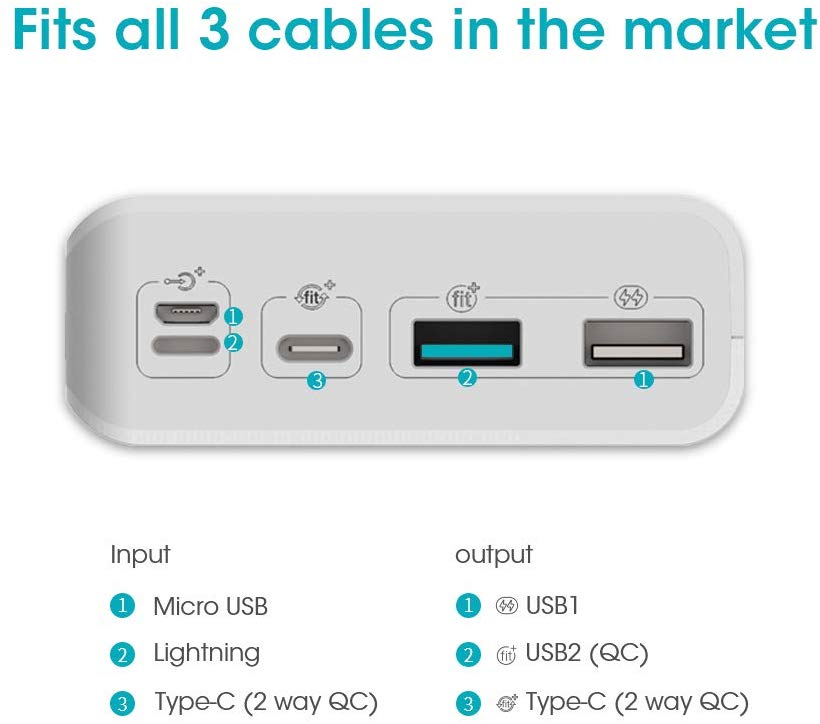 Prime Members: Romoss 30000mAh 18W Fast Charge Type-C PD Portable Power Bank $25.15