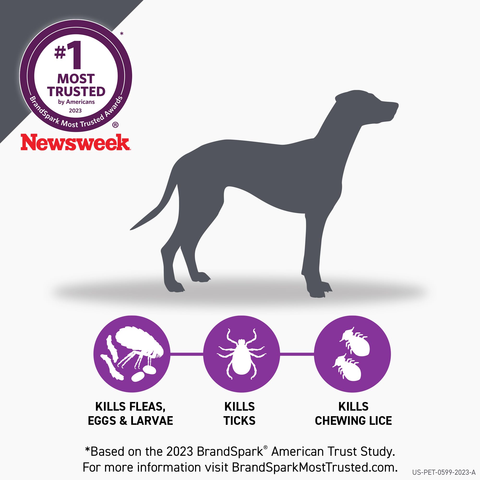 3 Doses FRONTLINE Plus Flea Tick Treatment for Large Dogs Up to 45 to 88 lbs 24.75 w Subscribe Save