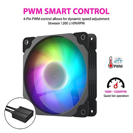 Amazing Price on Vetroo SA-140 Fans!