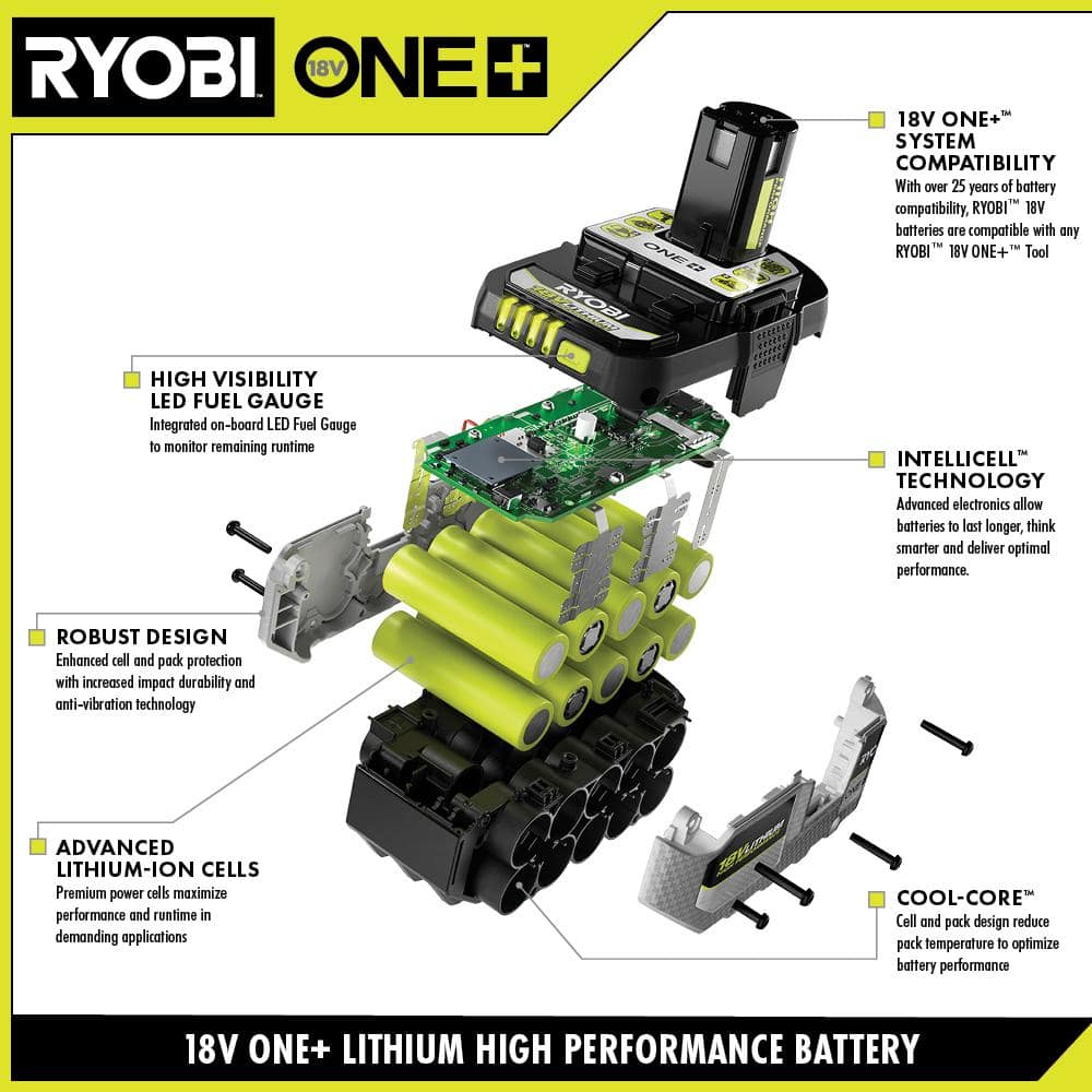 Ryobi One 18V HP 2Ah Battery 2x 4Ah Battery w Charger Select Bonus Tool 159 Free Shipping