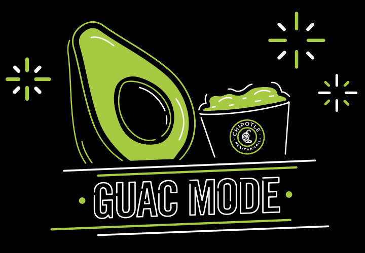 Chipotle Guac Mode - More benefits (free guac in Feb) for Rewards Members in 2020