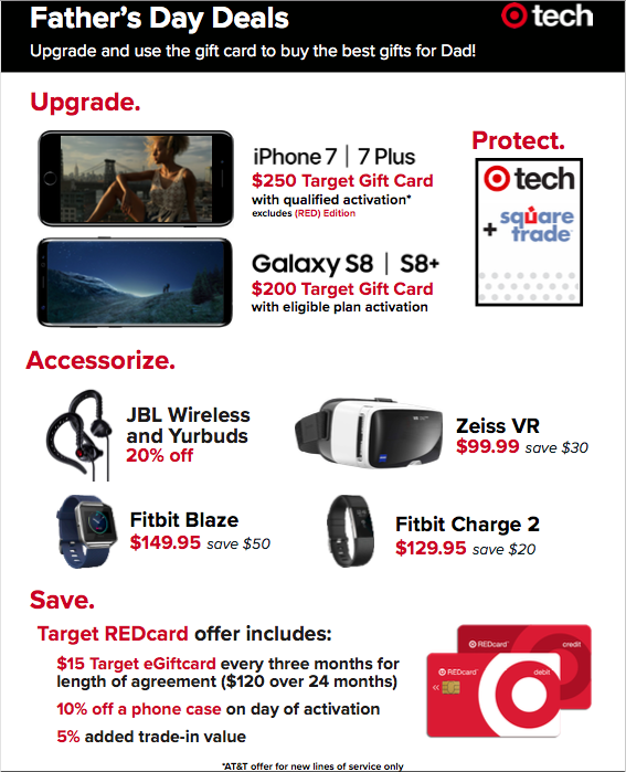 Target Stores: Free $250 Gift Card with iPhone 7(+), Free $200 GC with GS8(+)
