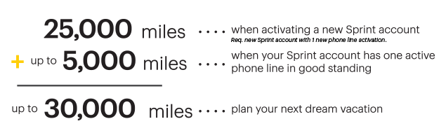 Sprint AAdvantage 30K mile offer