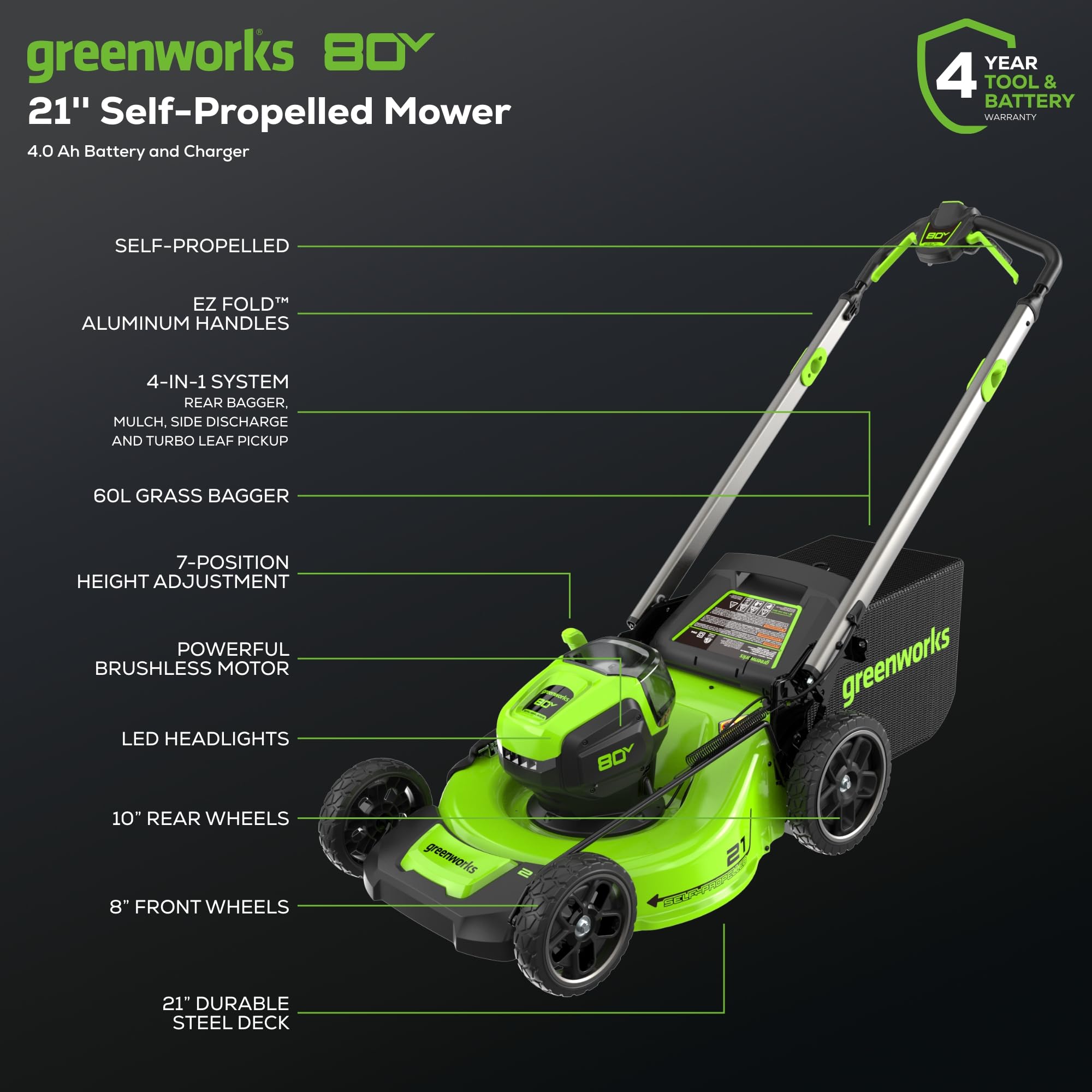 Slickdeals lawn mower deals