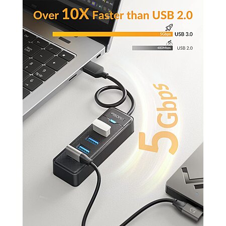 $3.99 4-Port USB Hub 3.0 for Laptop - iDsonix USB 3.0 Hub 5Gbps ...