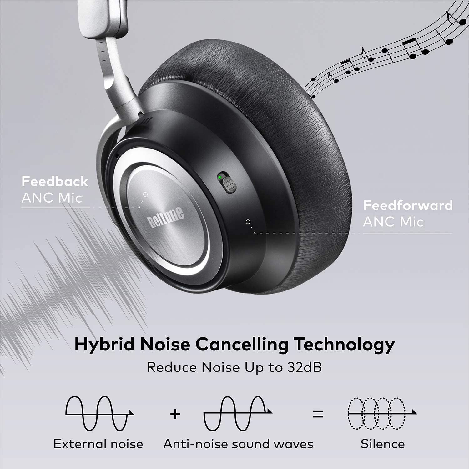 Amazon : Hybrid Active Noise Cancelling Headphones, Boltune $31