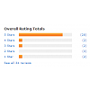 Click image for larger version
Name: Ceramic Cookware Ratings.PNG
Views: 15
Size: 3.5 KB
ID: 2052764