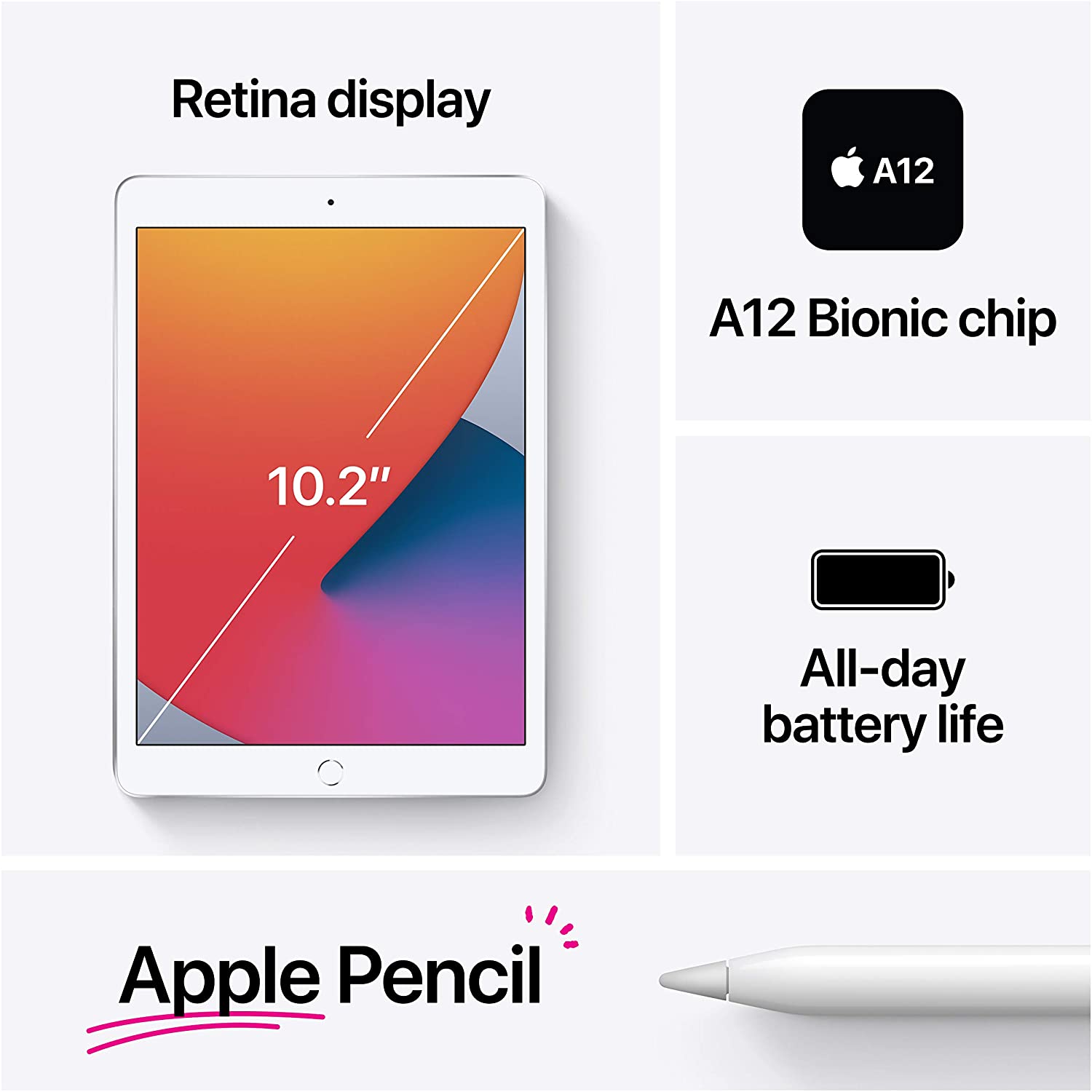 Apple iPad 8th Generation (10.2-inch, Wi-Fi, 128GB, Latest Model) - Silver $395