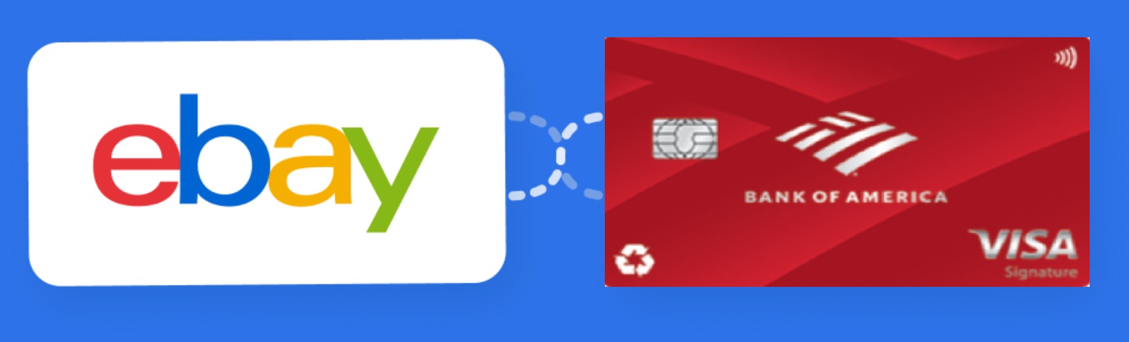 Get 5% off at eBay.com  Bank of America credit card Web site. YMMV