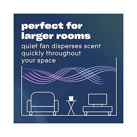 Glade Scent Flow PlugIns® Air Freshener Starter Kit, Clean Linen, 1 Device + 1 Refill, 0.67 fl oz $6.98