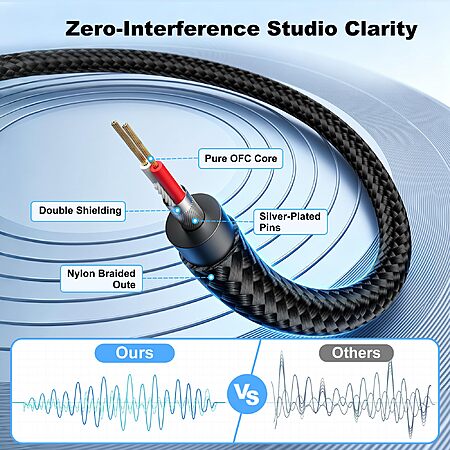 New Bee XLR Cable 6ft 2-Pack Male to Female Microphone Cable