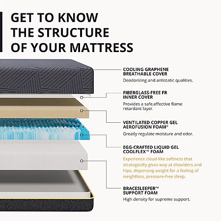 MLILY EGOHOME 12 Inch King Size Memory Foam Mattress for Cooling Sleep, Pressure Relief Cooling Copper Gel Bed in a Box, Foam Made in USA, CertiPUR-US Certified $430.26