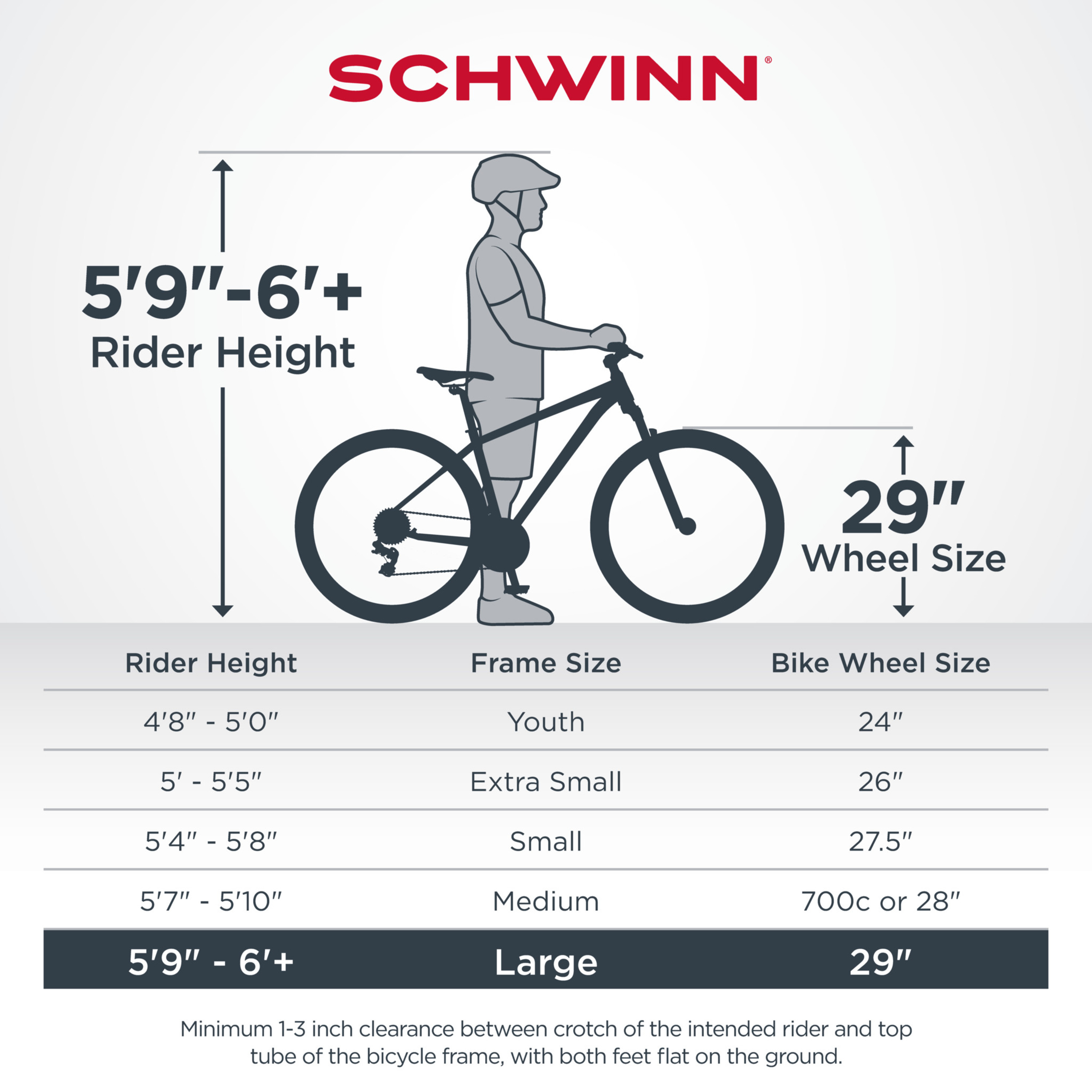 29 inch bike is for what height on sale
