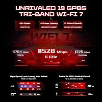 TP-Link Archer GE800 Tri-Band BE19000 Wi-Fi 7 Gaming Router