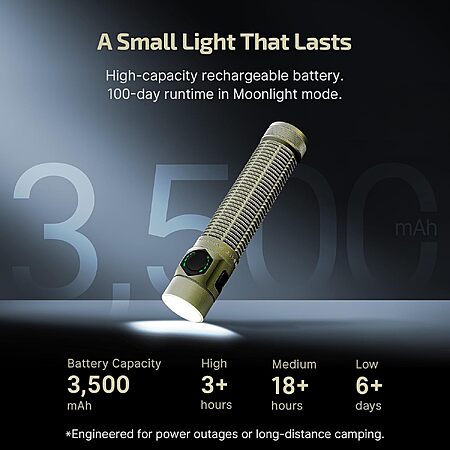 Olight BatonUltra EDC 1800-Lumens Rechargeable Pocket Flash Light (Olive Green) $70 + Free S&H
