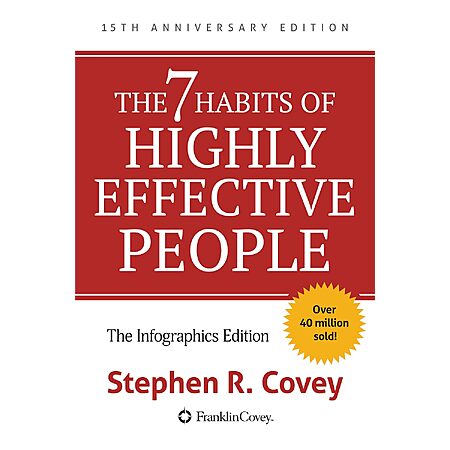 The 7 Habits of Highly Effective People: The Infographics Edition (eBook)