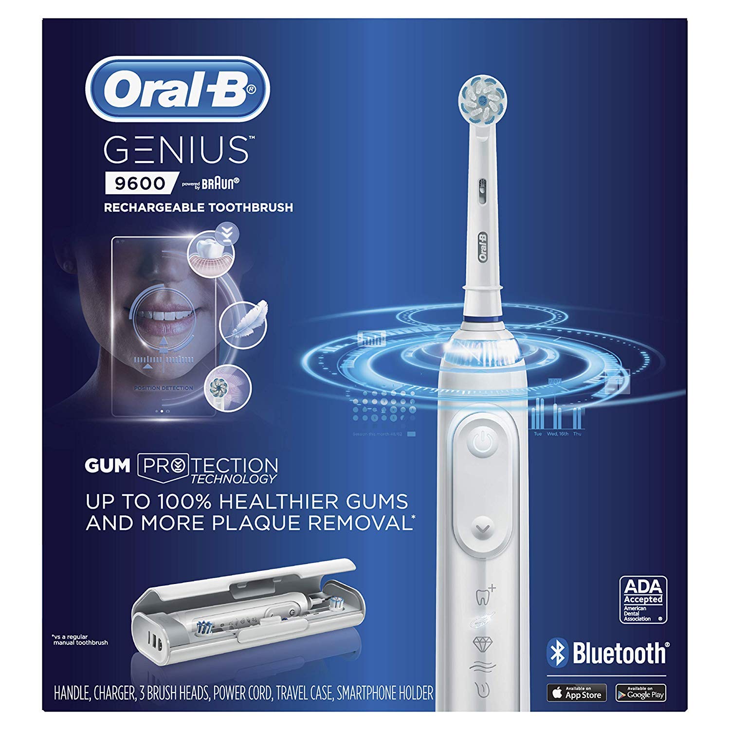Oral-B 9600 Electric Toothbrush, 3 Brush Heads, Powered By Braun, White for $98.94 @ Amazon