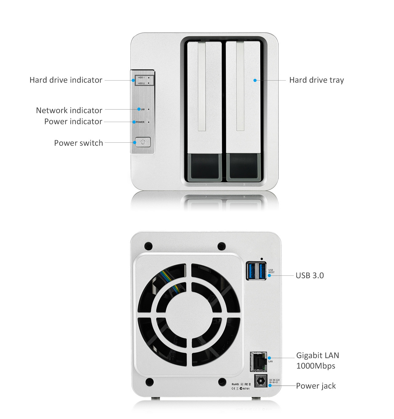 TerraMaster F2-210 2-bay NAS ARM V8 Quad Core 4K Transcoding Media Server $135 + free s/h