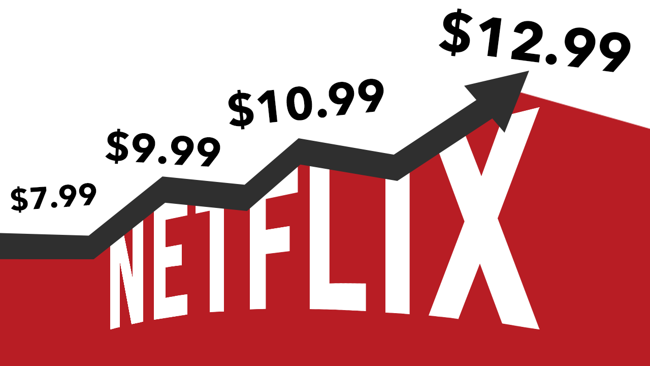 Once Again, Netflix is Increasing Subscription Costs for