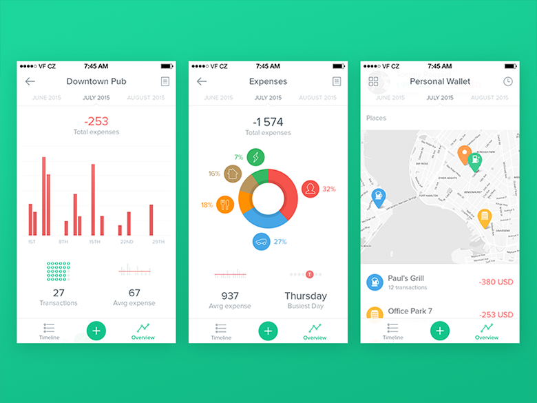 spendee is among the best apps for tracking spending for people under 35