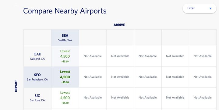 Delta bookings website