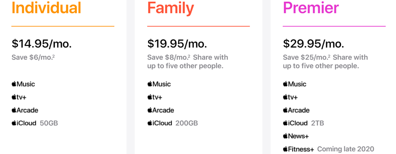 Apple One Subscription tiers