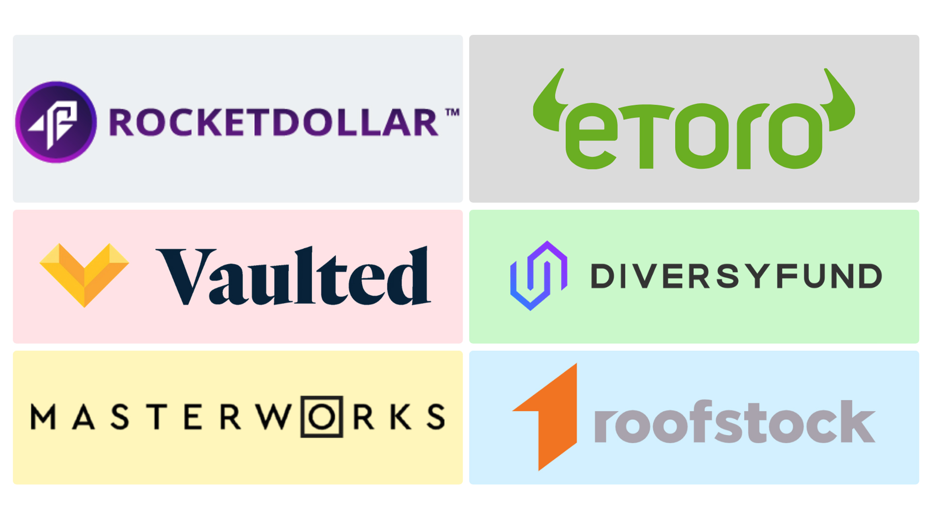 investment platform logos