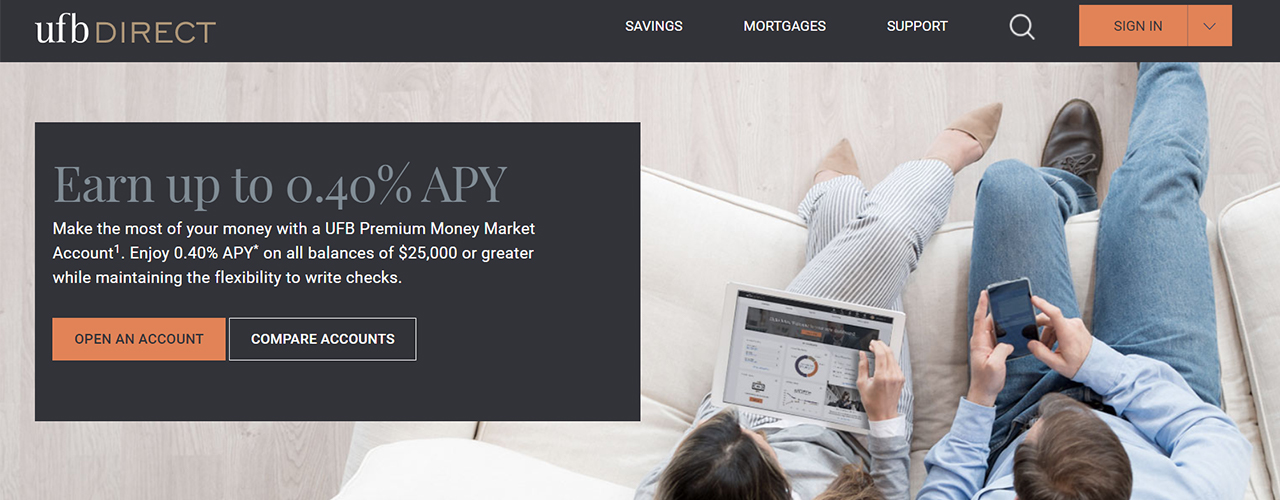 Best Online Banks in September 2021