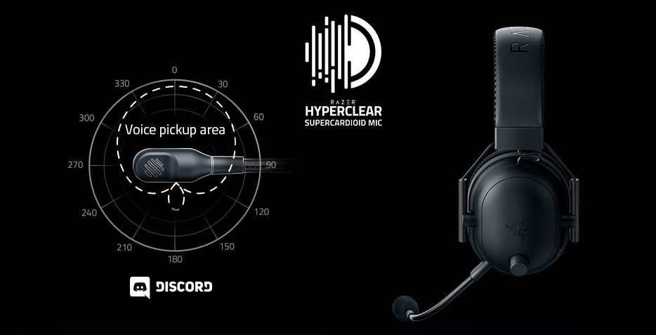 razer blackshark v2 pro mic pick up pattern