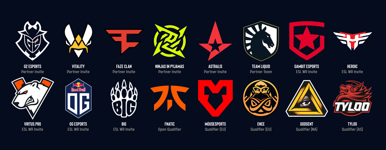 teams competing