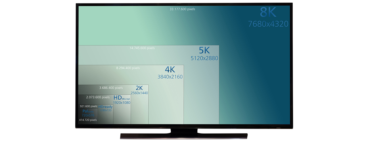 8k resolution on tv screen
